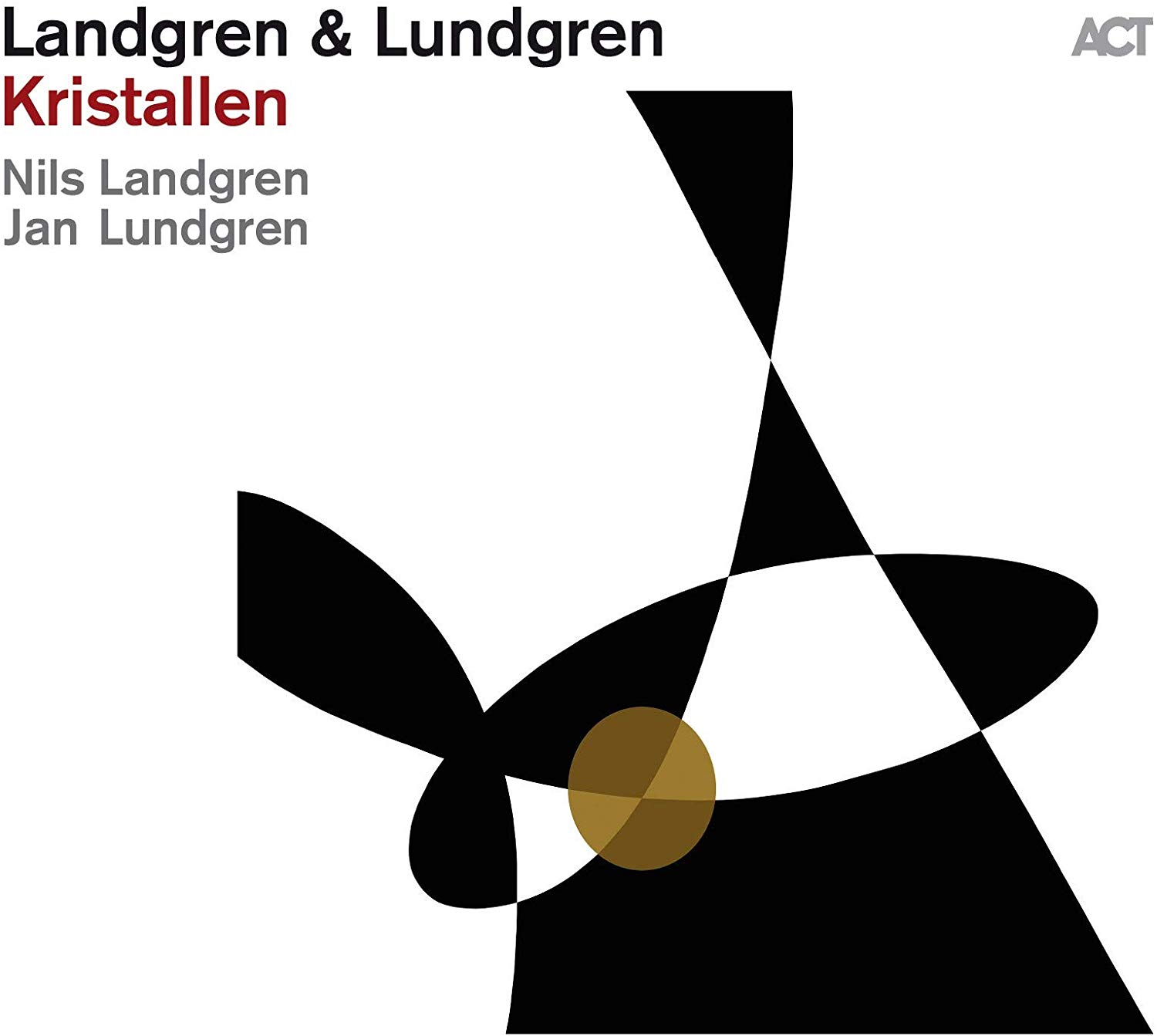 review landgren x1 cong